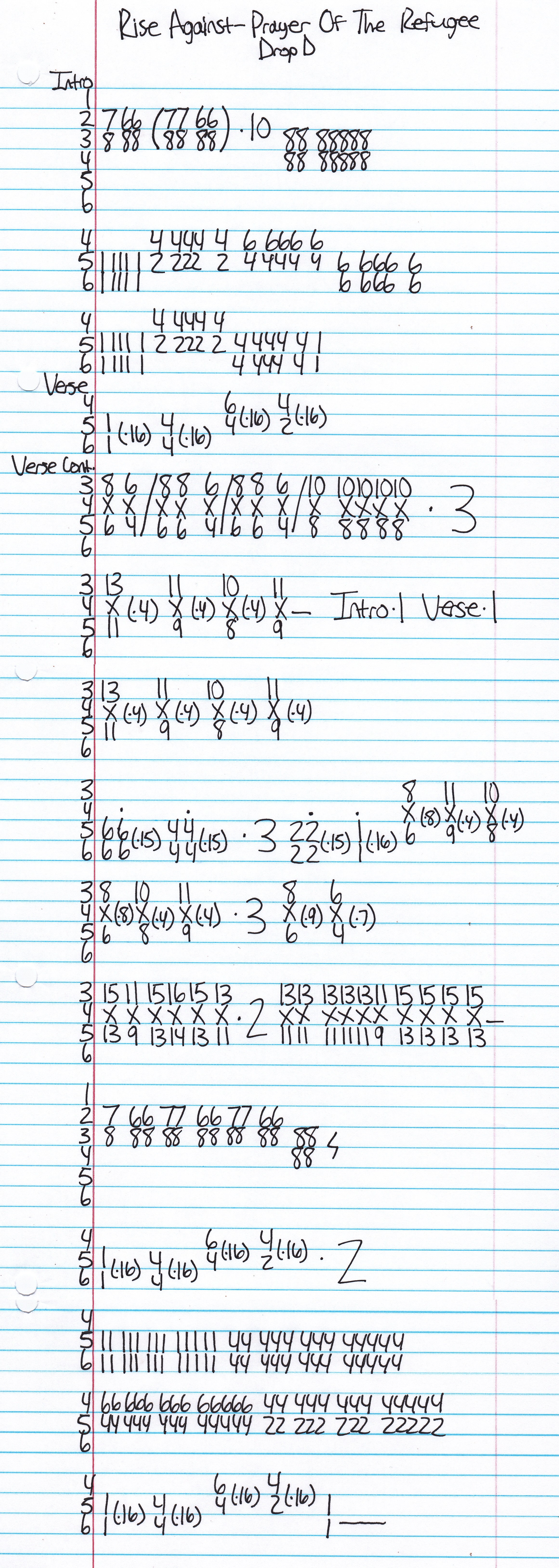 High quality guitar tab for Prayer Of The Refugee by Rise Against off of the album The Sufferer And The Witness. ***Complete and accurate guitar tab!***